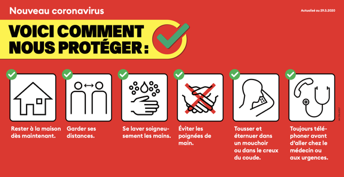 consignes-covid19